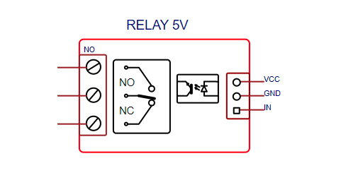 Gas Sensor Circuit - DIY Electrix