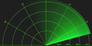 Ultrasonic RADAR Using Arduino Uno